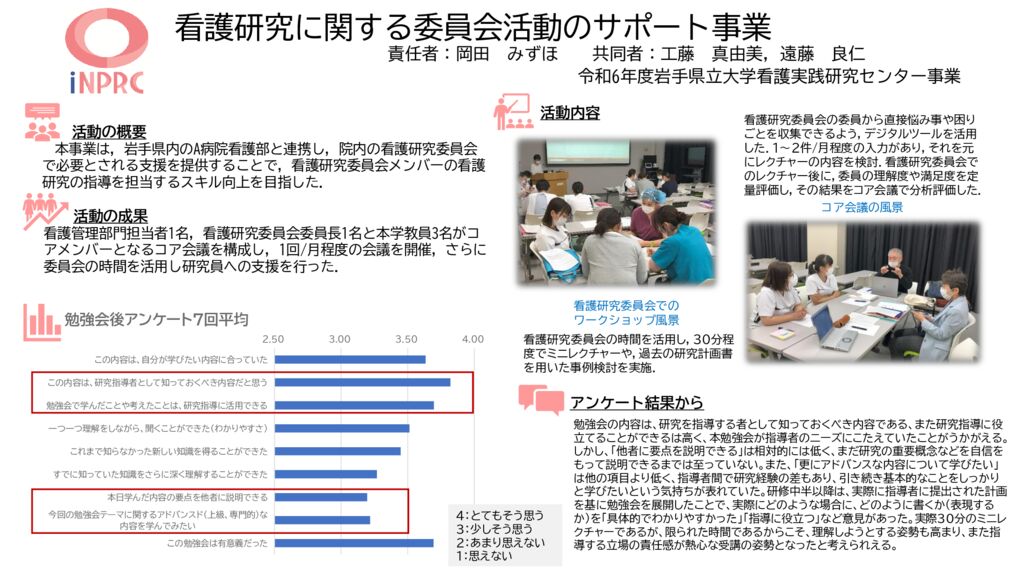 07看護研究に関する委員会活動のサポート事業のサムネイル