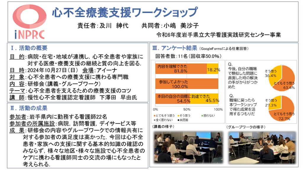 15心不全療養支援ワークショップのサムネイル